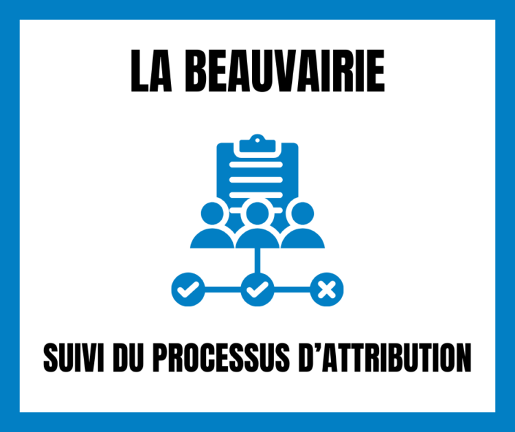 Suivi de l’opération d’aménagement – La Beauvairie