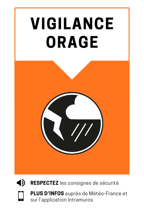 Alerte ORAGES