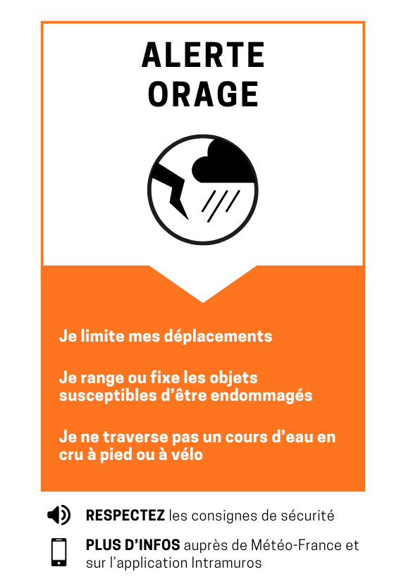 Alerte orage ORANGE